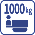 最大作業能力1000