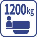 最大作業能力1200