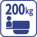 最大作業能力200