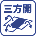 箱形三方開