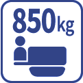 最大作業能力850